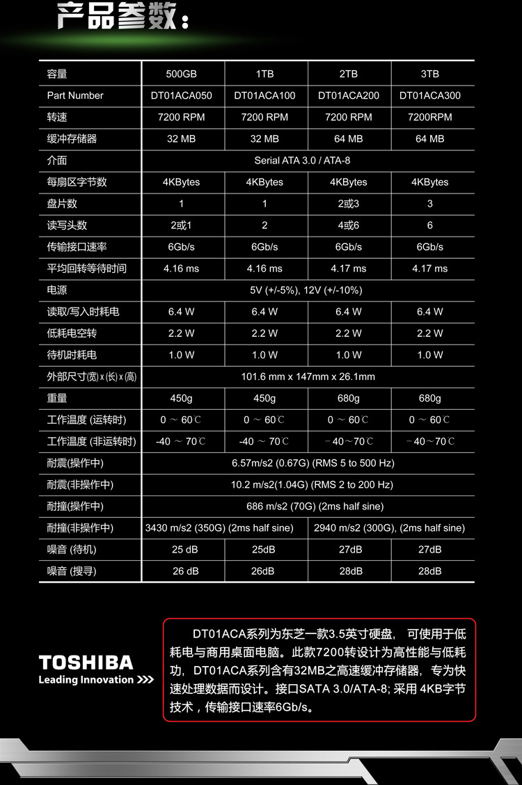 东芝2040提示定期维护时间到 0008代码要怎么办，东芝2040提示定期维护0008代码的解决方法