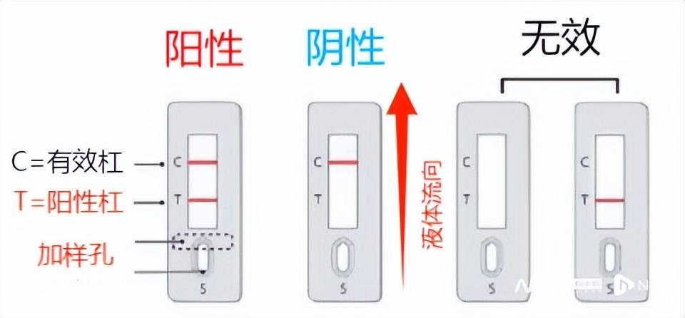 怎么知道自己水逆了，水逆自测指南，如何判断自己是否正在经历水逆