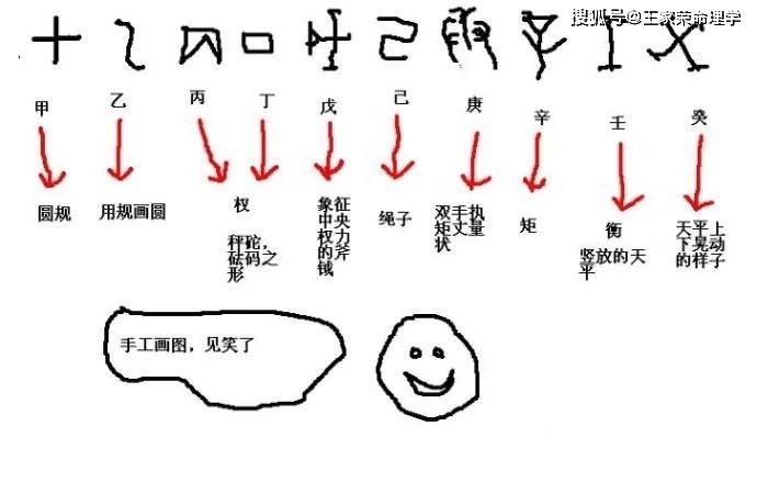 国印贵人在八字中代表什么意思，国印贵人在八字中代表什么？一文讲清其含义与作用